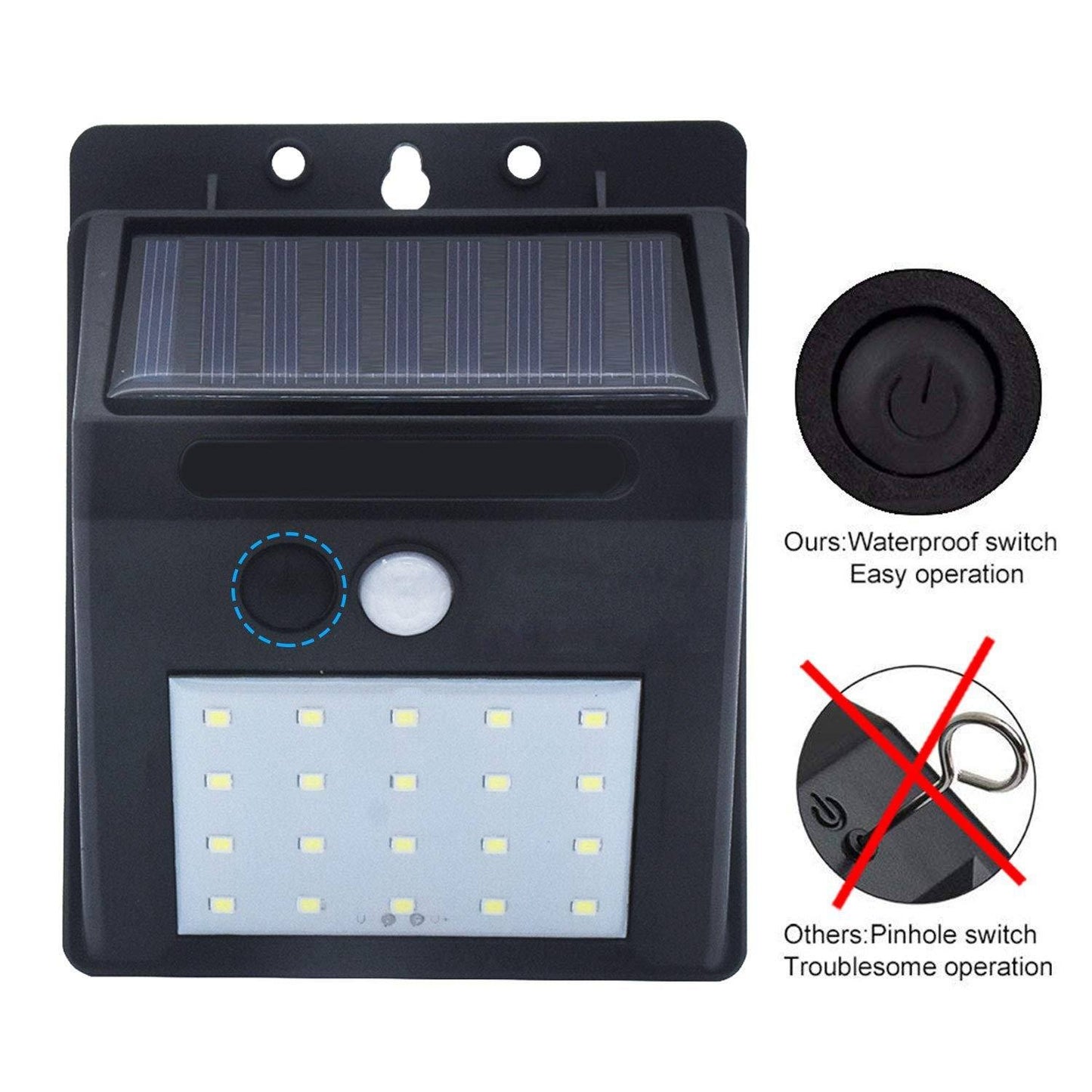 The Original LED Motion Sensing Floodlight