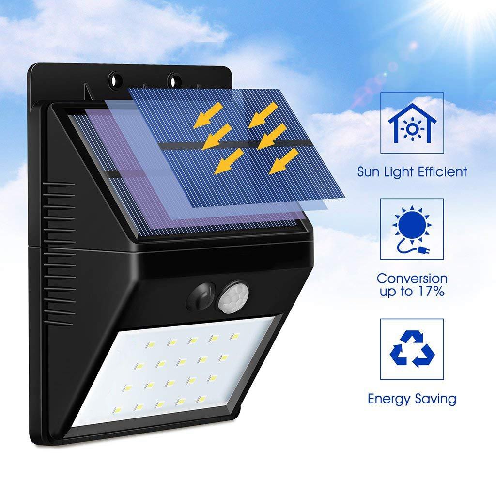 The Original LED Motion Sensing Floodlight