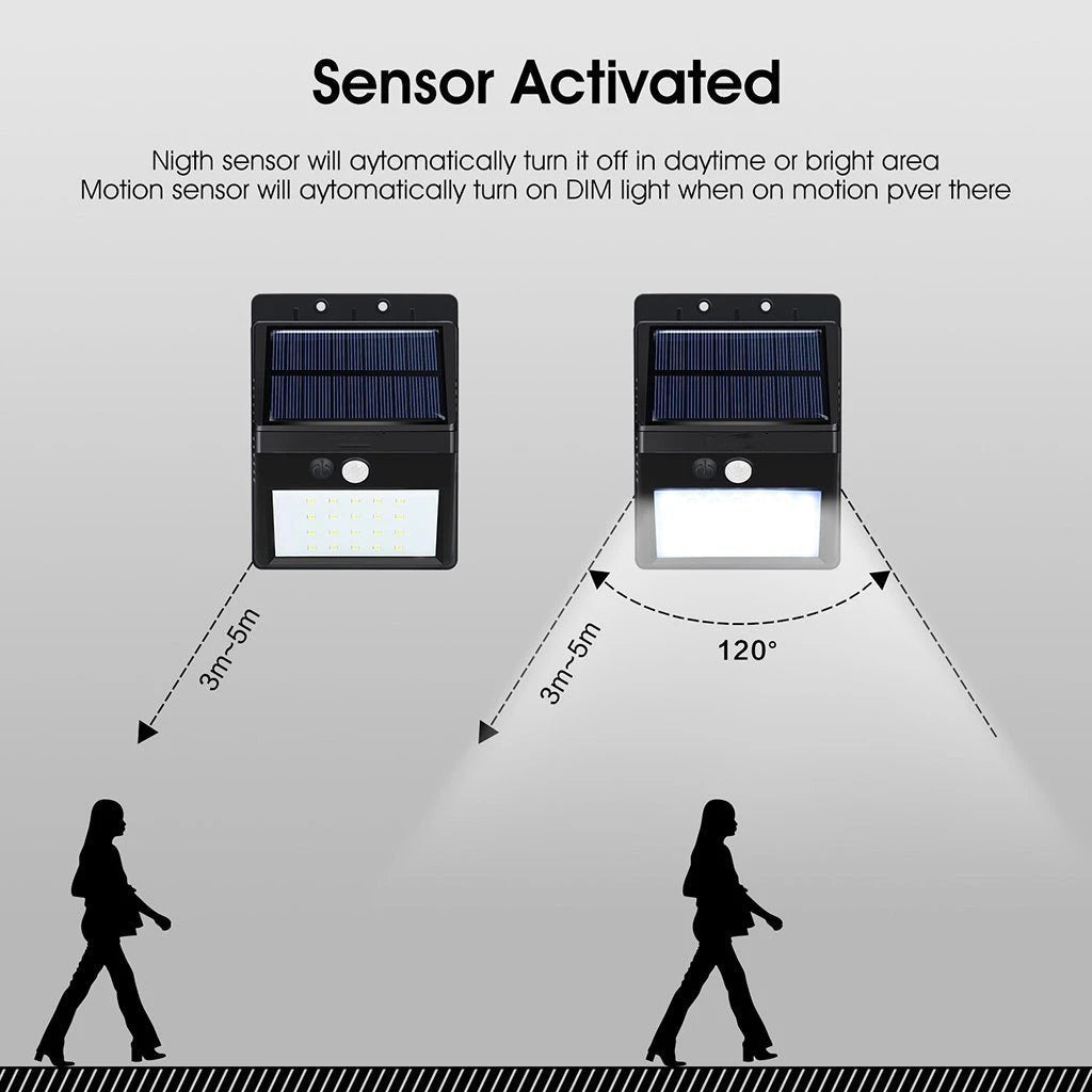 The Original LED Motion Sensing Floodlight