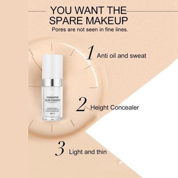 🎉Buy 1 Get 1 Free🎁 - 2023 for Best Color Changing Mature Skin Foundation