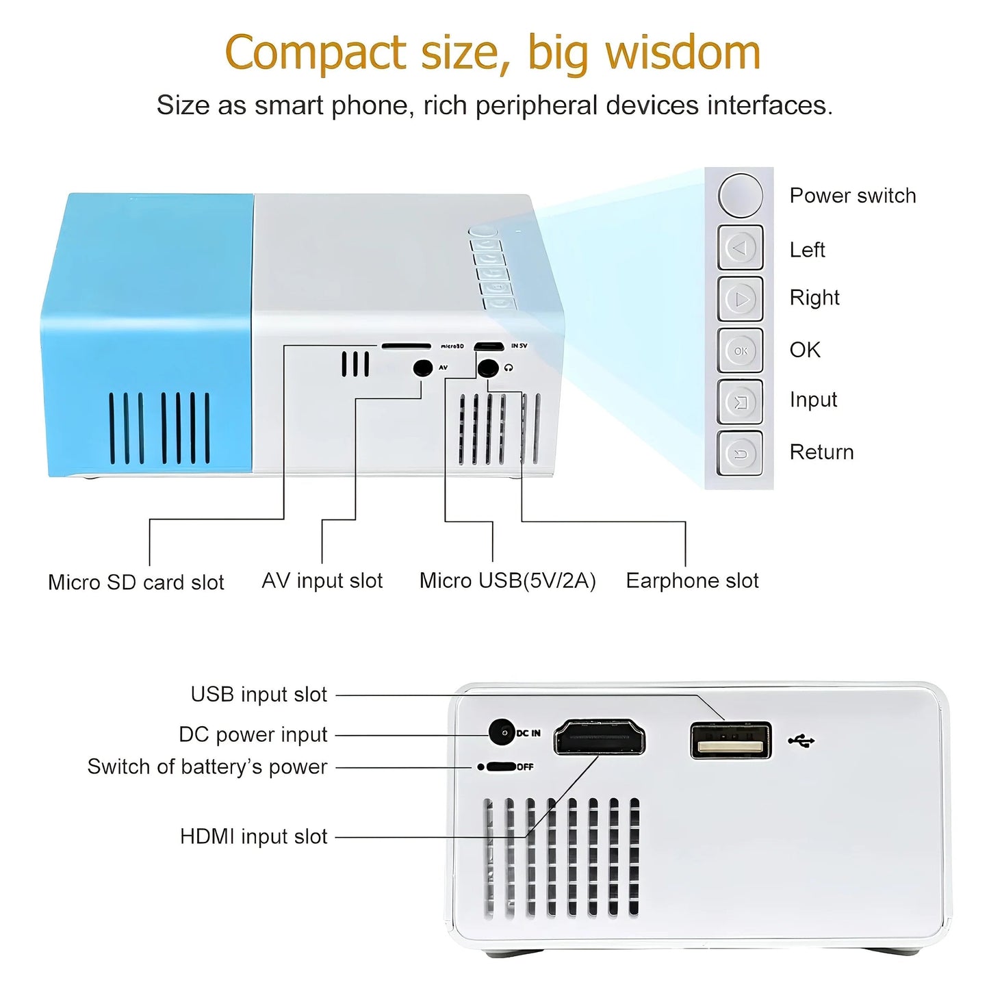 FREE SHIPPING ๐ Portable Mini LED Projector