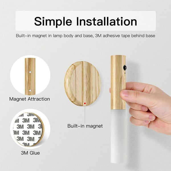 Intelligent Human Sensing Portable Wall Light