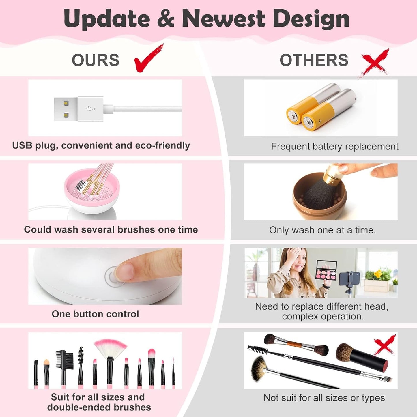 đ New Year Hot SaleđMakeup Brush Cleaner