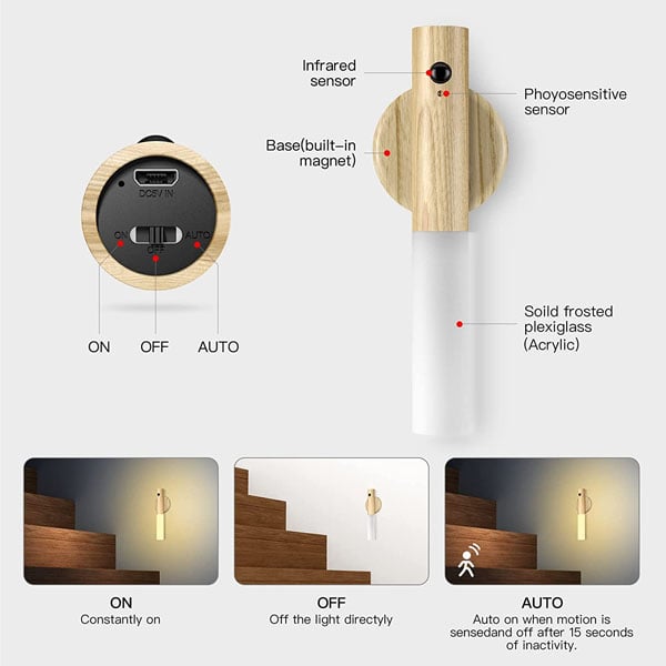 Intelligent Human Sensing Portable Wall Light