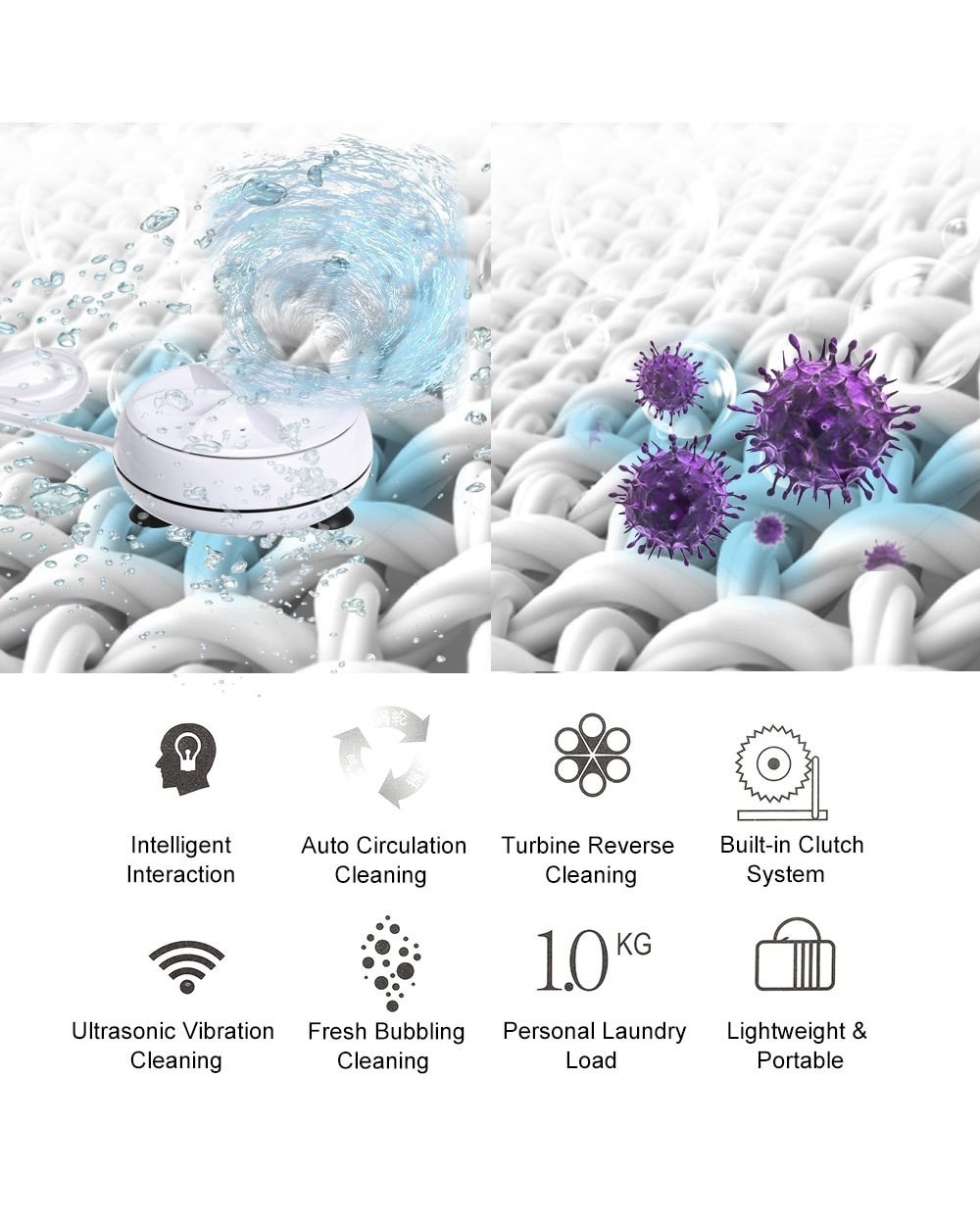 Mini Dishwasher & Washing Machine