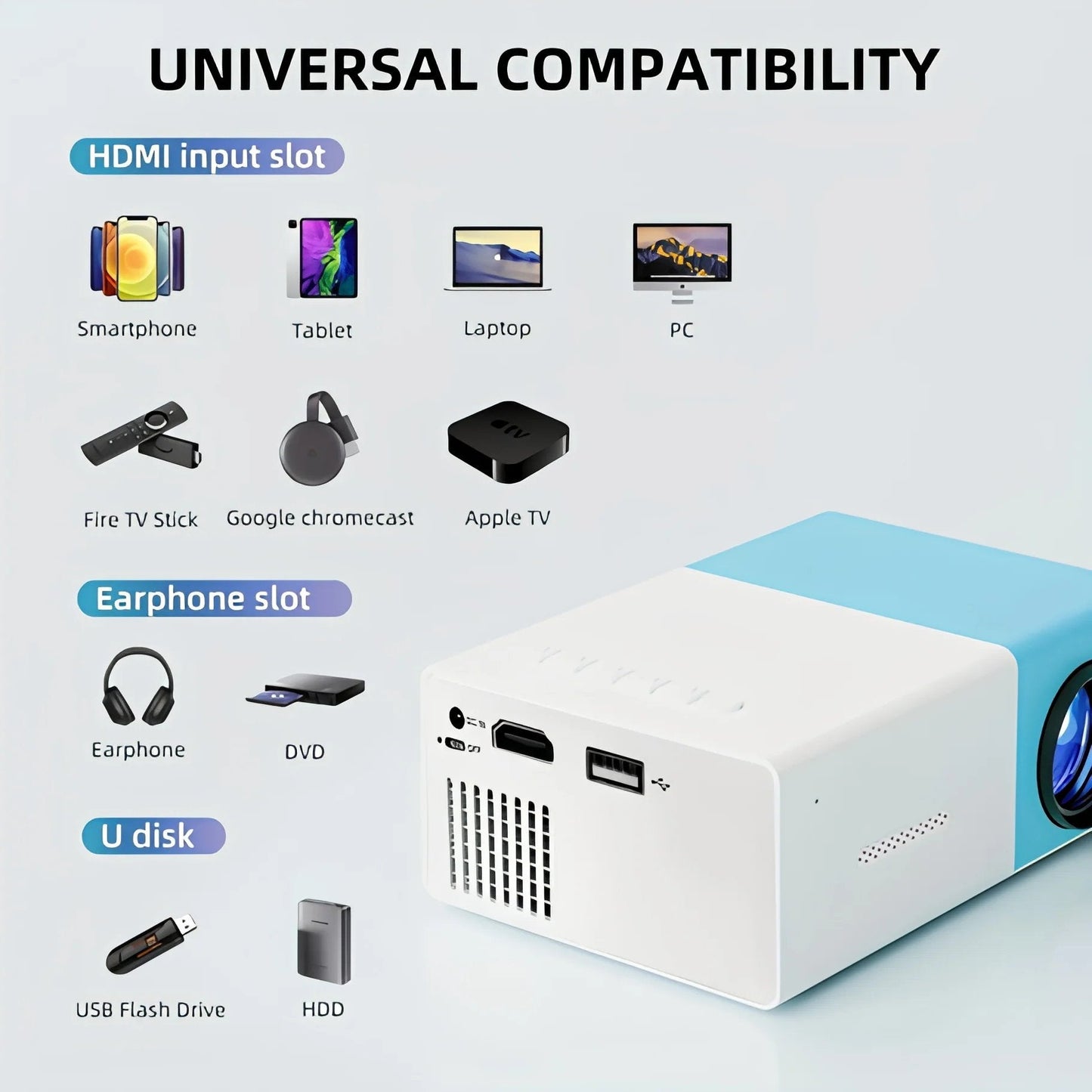 FREE SHIPPING ๐ Portable Mini LED Projector