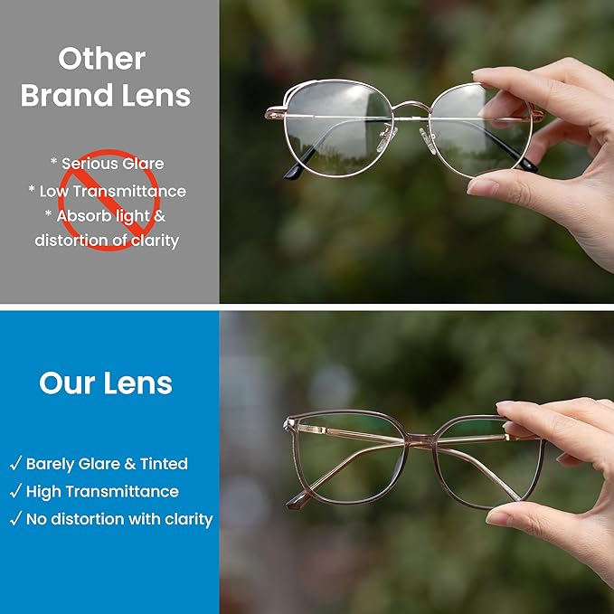 ✨WOMEN'S PORTABLE FASHION ANTI-BLUE LIGHT READING GLASSES