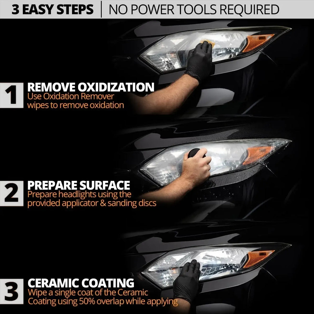 🚗 Automotive Headlamp Restoration Fluid