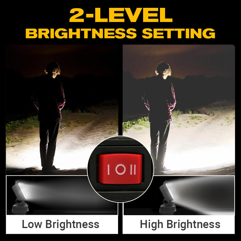 👍Portable High Brightness LED Work Light