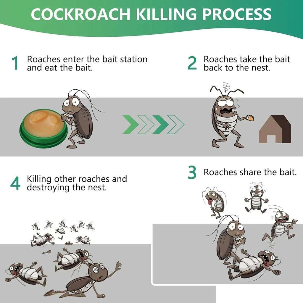 🌿 EcoGuard Roach Elimination Gel