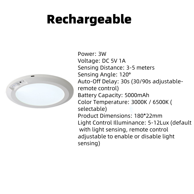 🔦Rechargeable Motion Sensor Ceiling Light