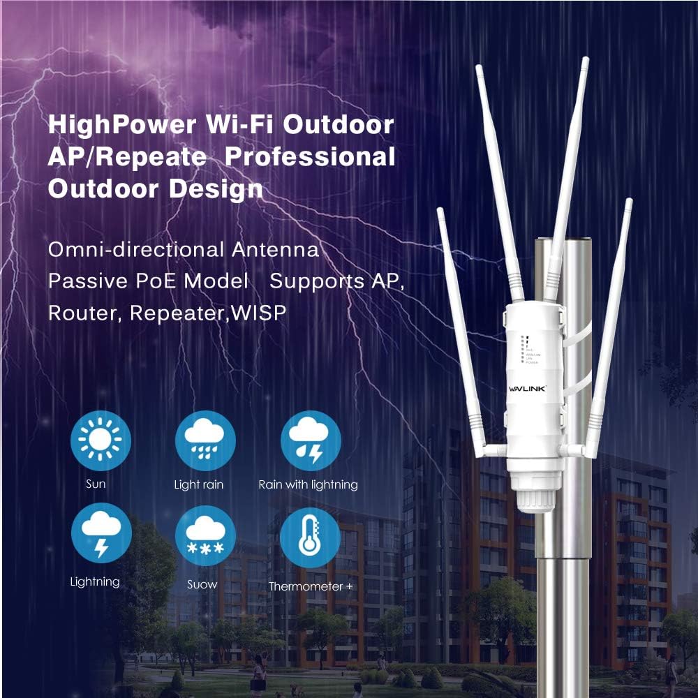AC1200 High Power Outdoor Weatherproof WiFi Range Extender