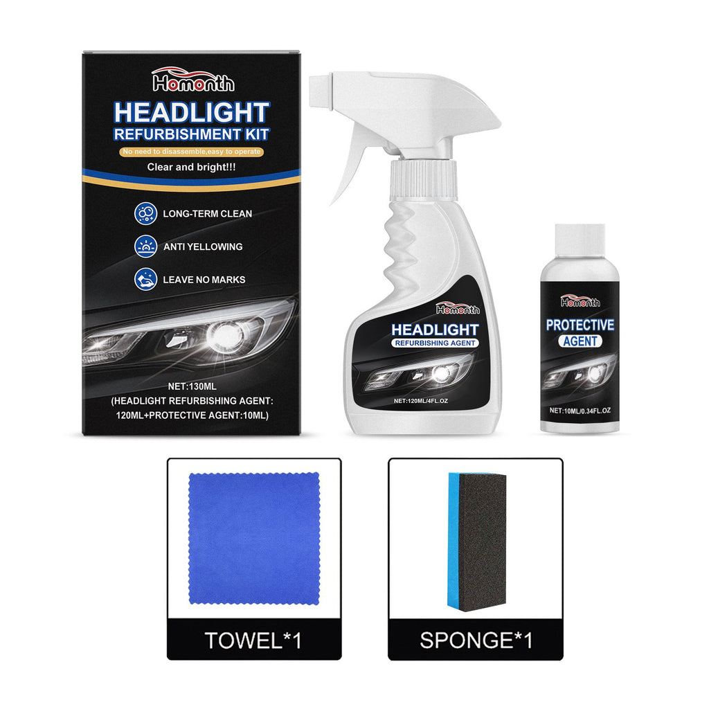 🔥Automotive Headlamp Restoration Fluid Kit