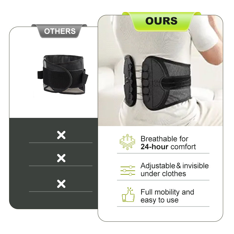 🌟🔥Adjustable Lumbar Support Belt