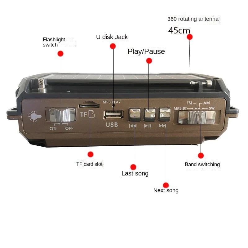 ☀️📻Eptchn Solar-Powered Radio