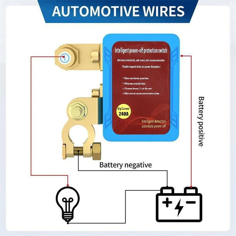 🔥🔒⚡Remote control of car devices for anti-theft safety