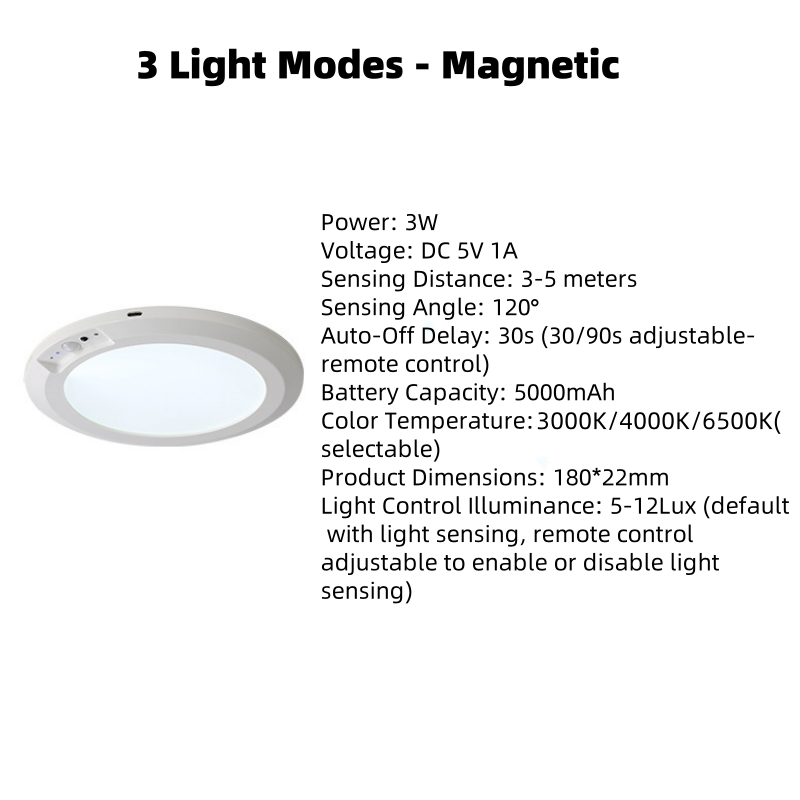 🔦Rechargeable Motion Sensor Ceiling Light