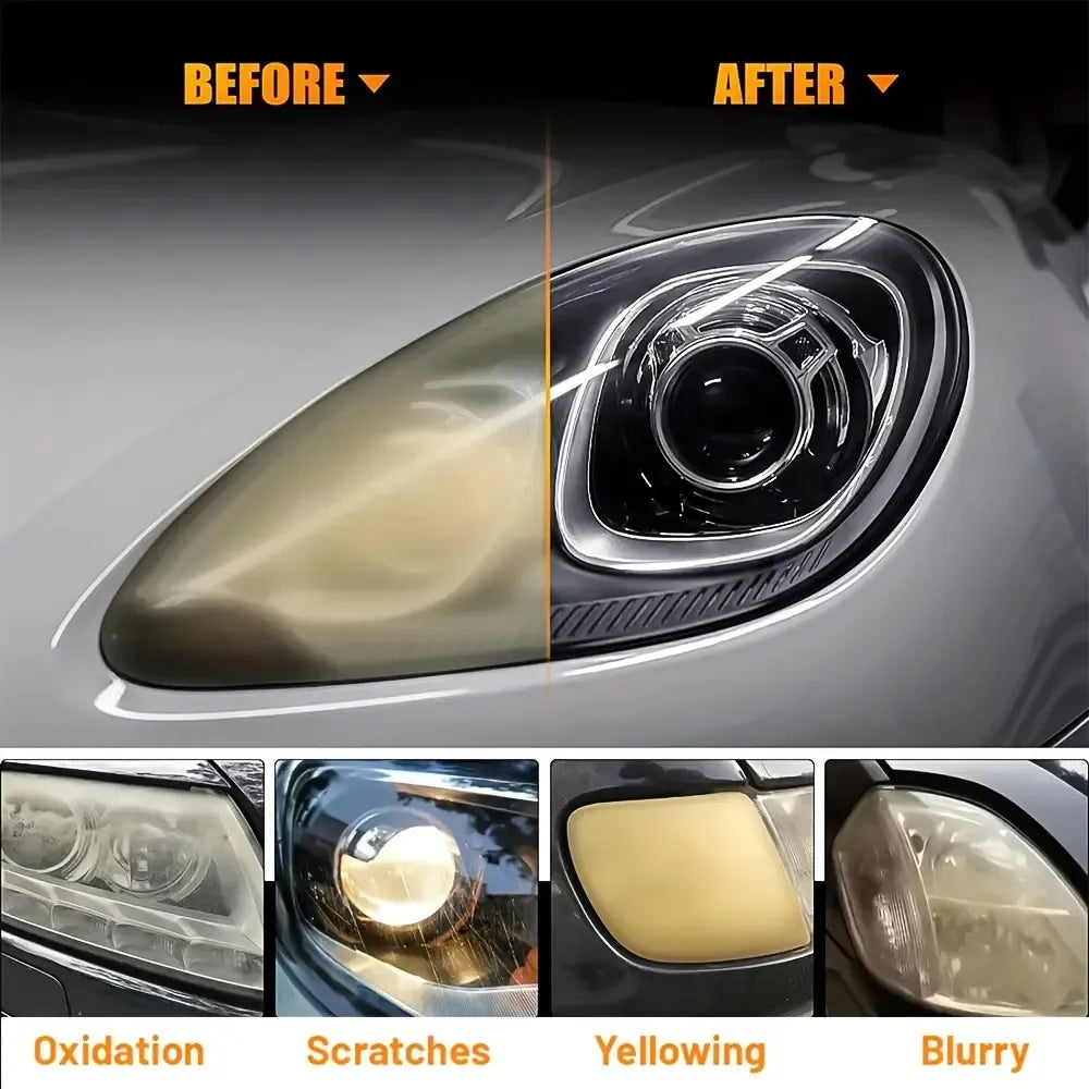 🚗 Automotive Headlamp Restoration Fluid
