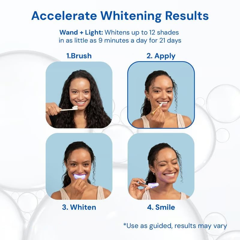 Whitening Pen for Stain Removal & Whiter Teeth