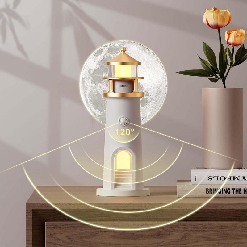 📢📢⏰Creative LED Night Light Lighthouse