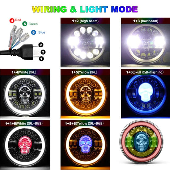 Skull Led 7 inch Skull LED Headlights – lionclay