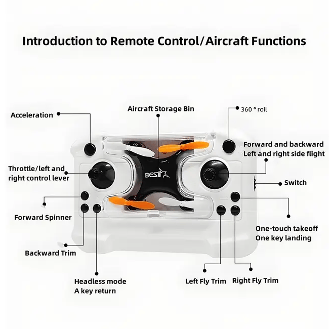 🎄All-Ages Mini Drone with Easy Stunt Flights & 360° Tricks - Perfect Beginner-Friendly Flyer!