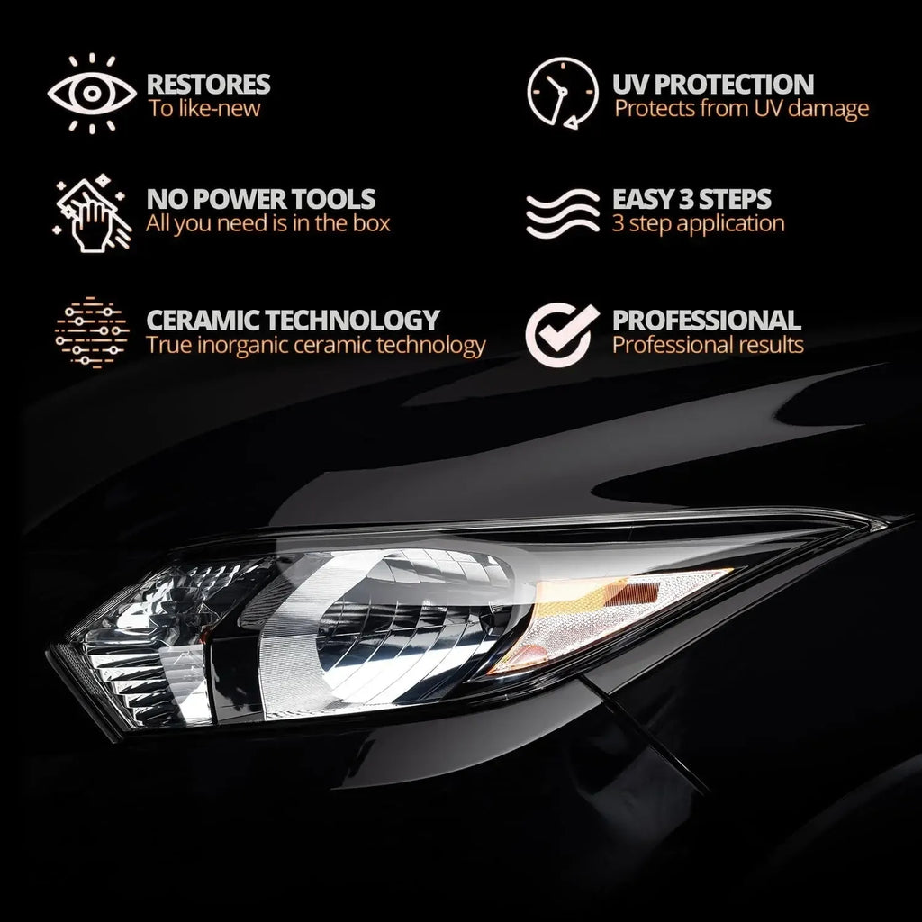 🚗 Automotive Headlamp Restoration Fluid