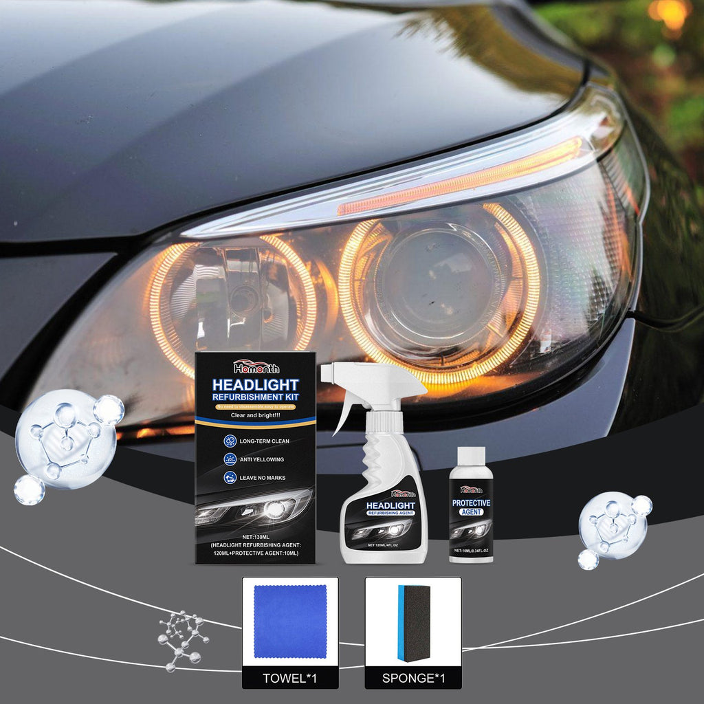 🔥Automotive Headlamp Restoration Fluid Kit