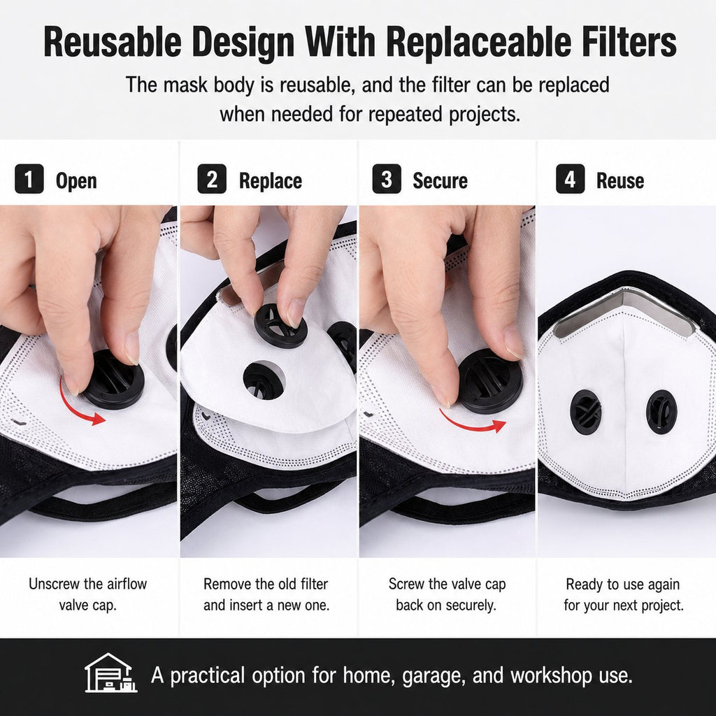 Reusable Carbon Filter Dust Mask With Eye Shield