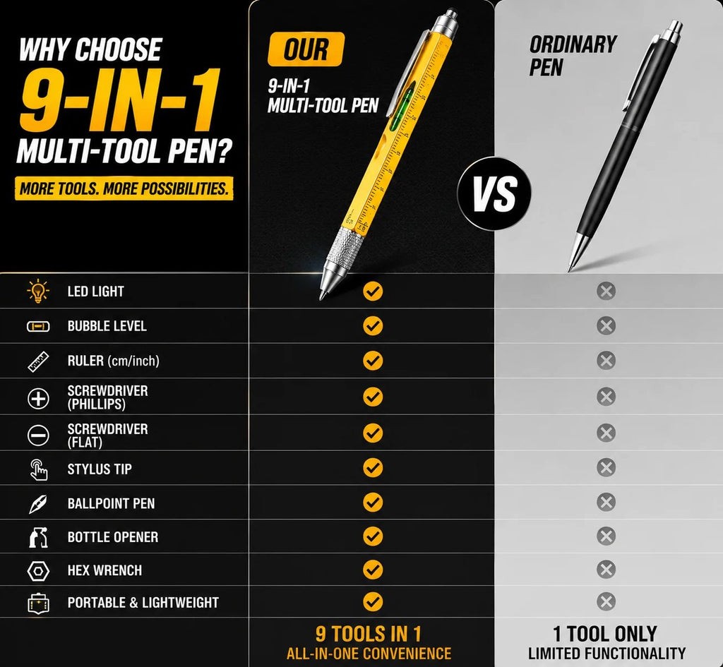 🎉🖊️ 9-in-1 Multi-Tool Pen – LED Light, Screwdriver, Ruler & Stylus | Pocket EDC Gadget for Everyday Fixes