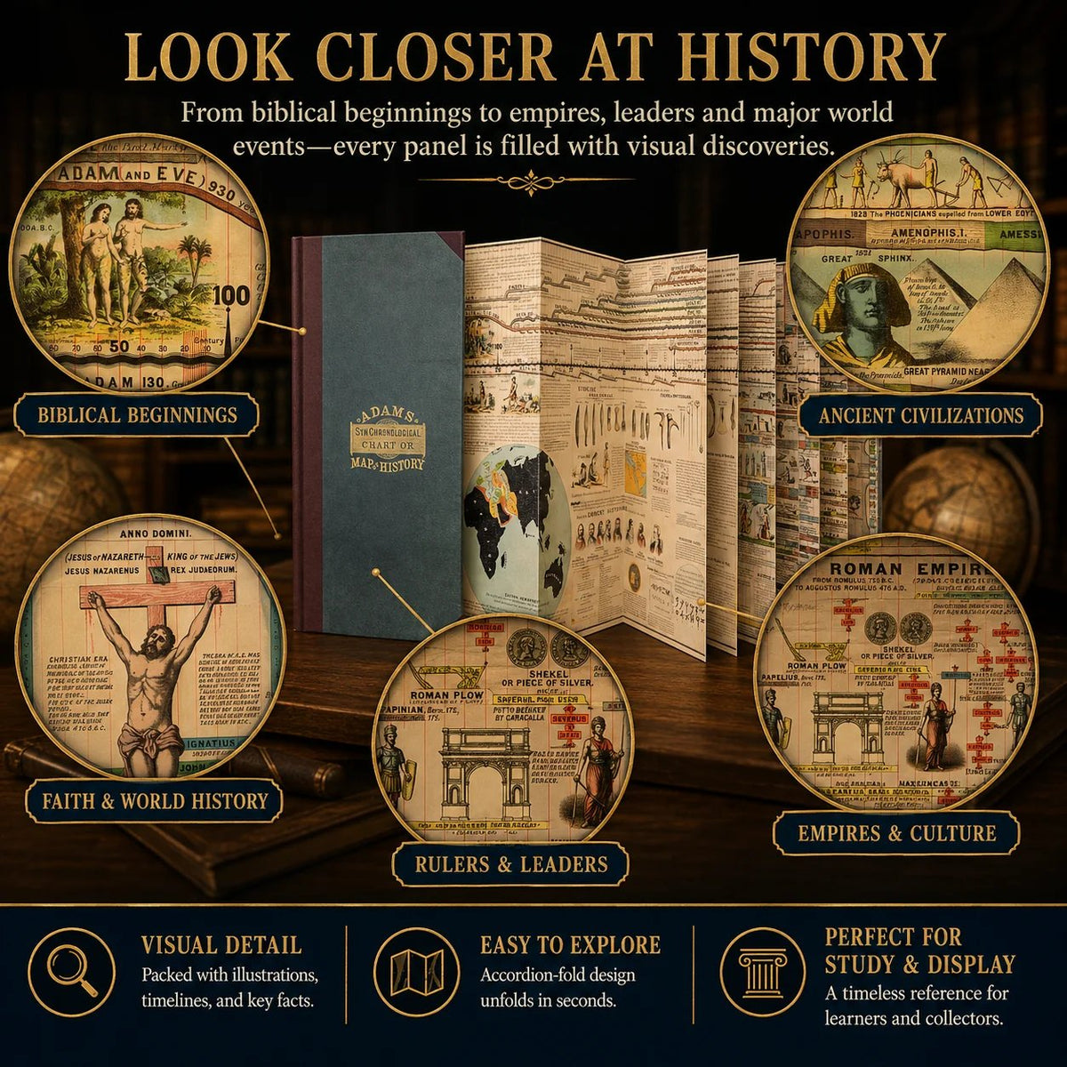 🔥HOT SALE🔥  📜Adams SynChronological Chart of History