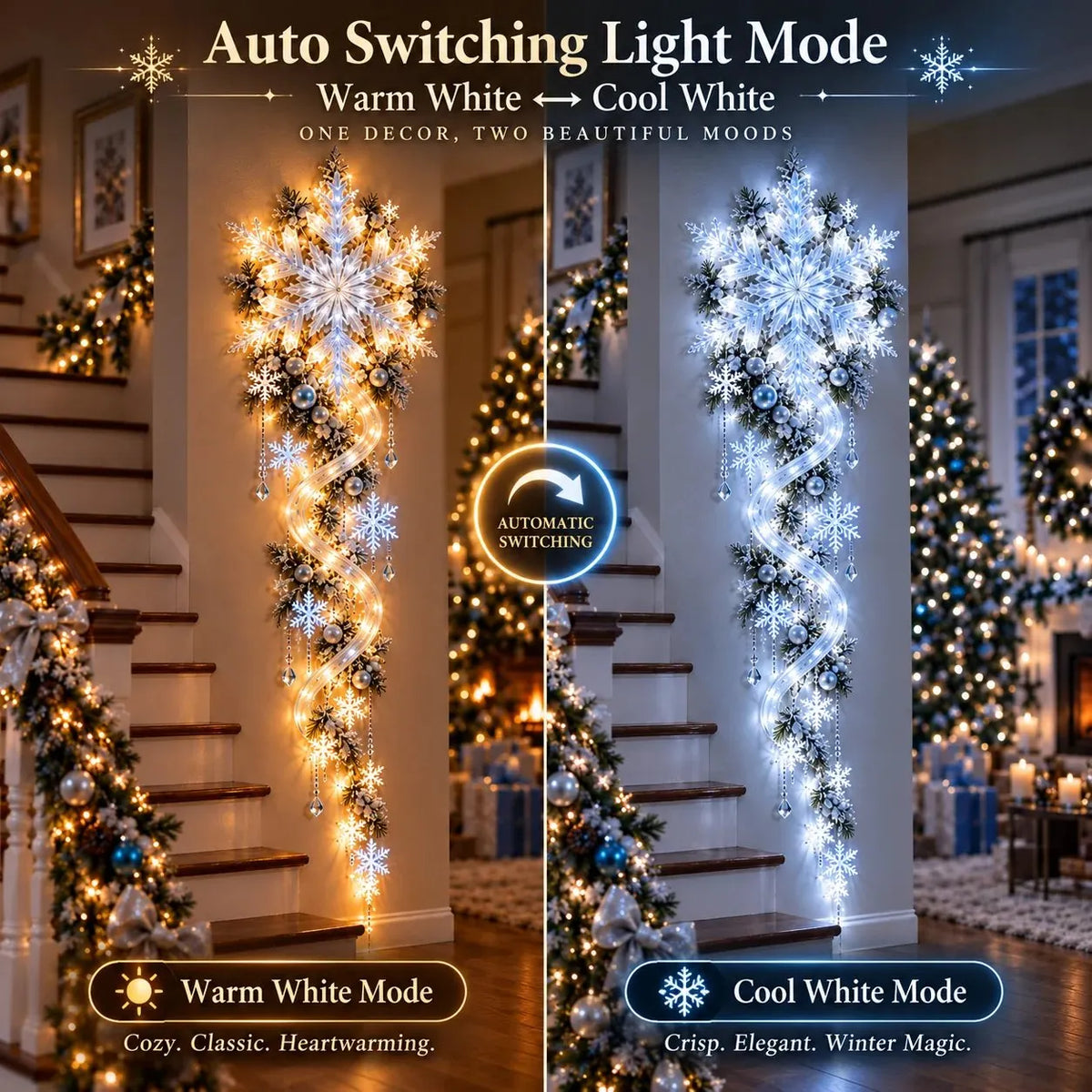 ⭐🔥❄️ Giant Snowflake Blizzard TrailTM- Let the Snowstorm Glow Indoors