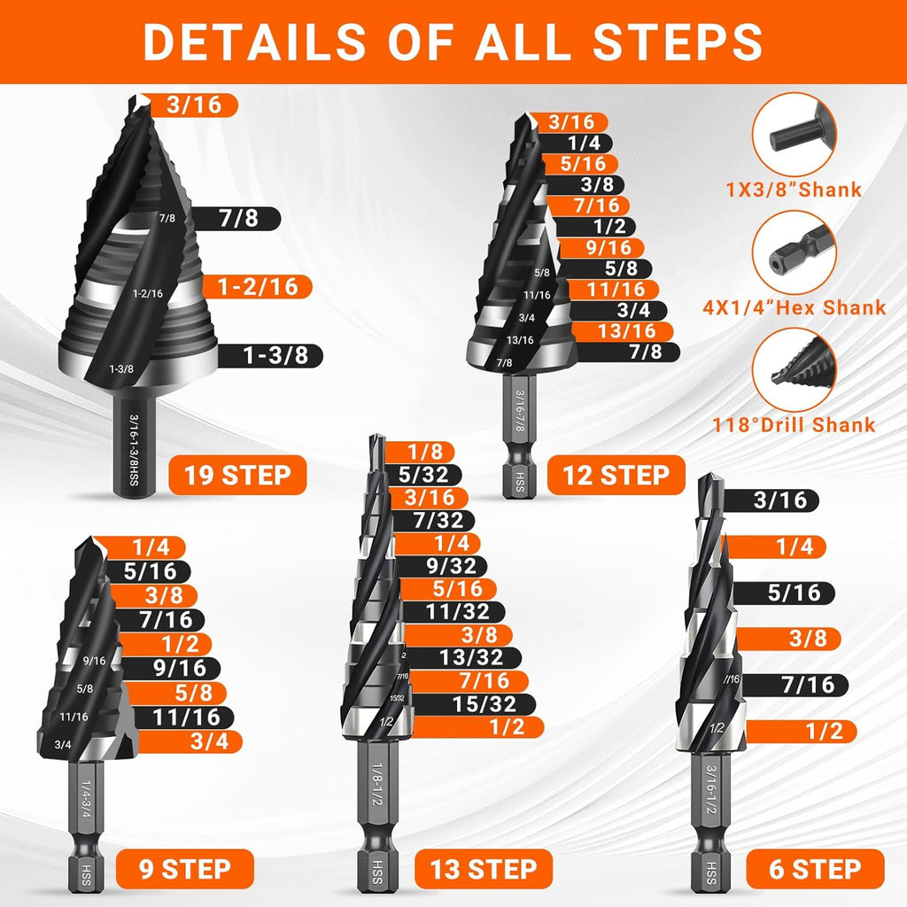 Four Spiral Flute Step Drill Bit Set - 5 Pcs Unibit HSS Step Drill Bits
