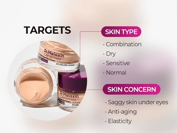 Cemenrete Calcium Dark Spot Eye Cream | Dark Circle, Anti-aging, Sagging, Elasticity