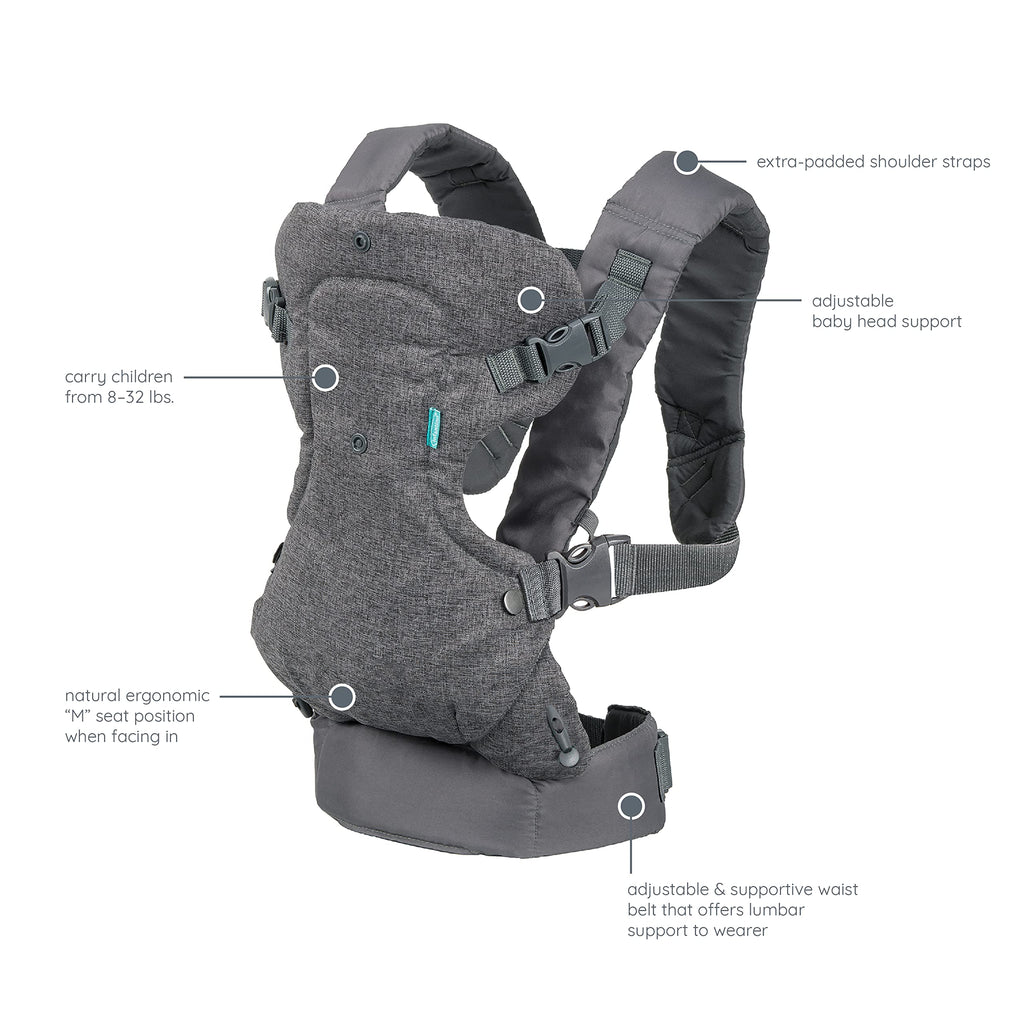 4-in-1 Carrier - baby carrier