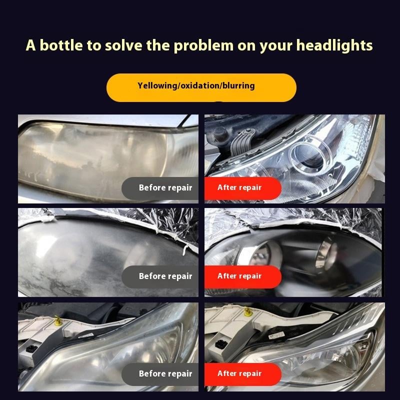 🔥Automotive Headlamp Restoration Fluid Kit