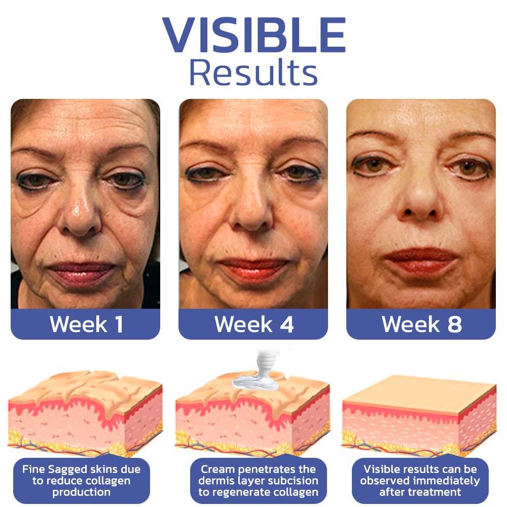 🎁30 Day Anti-Aging Treatment Serum - Botox Face Serum