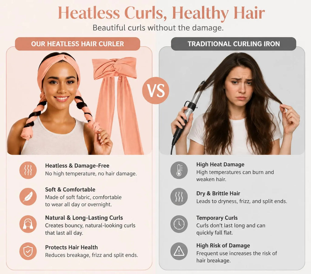 Heatless Overnight Curling Headband – Wake Up With Beautiful Natural Curls