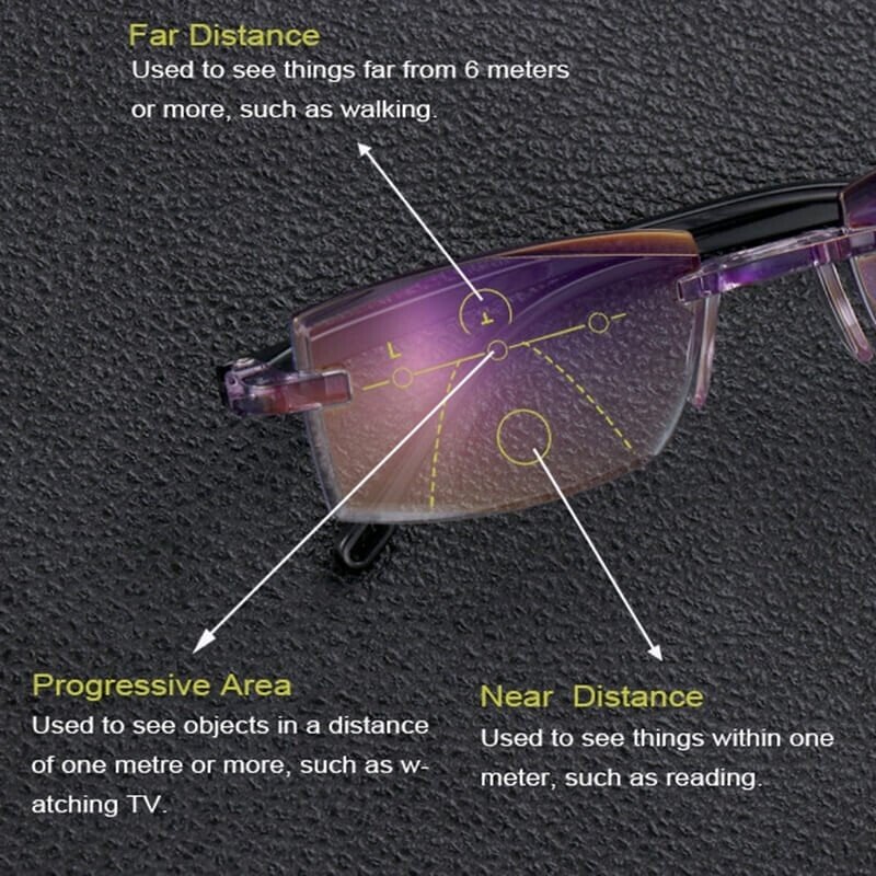 👓Sapphire High Hardness Anti-blue Progressive Far And Near Dual-Use Reading Glasses