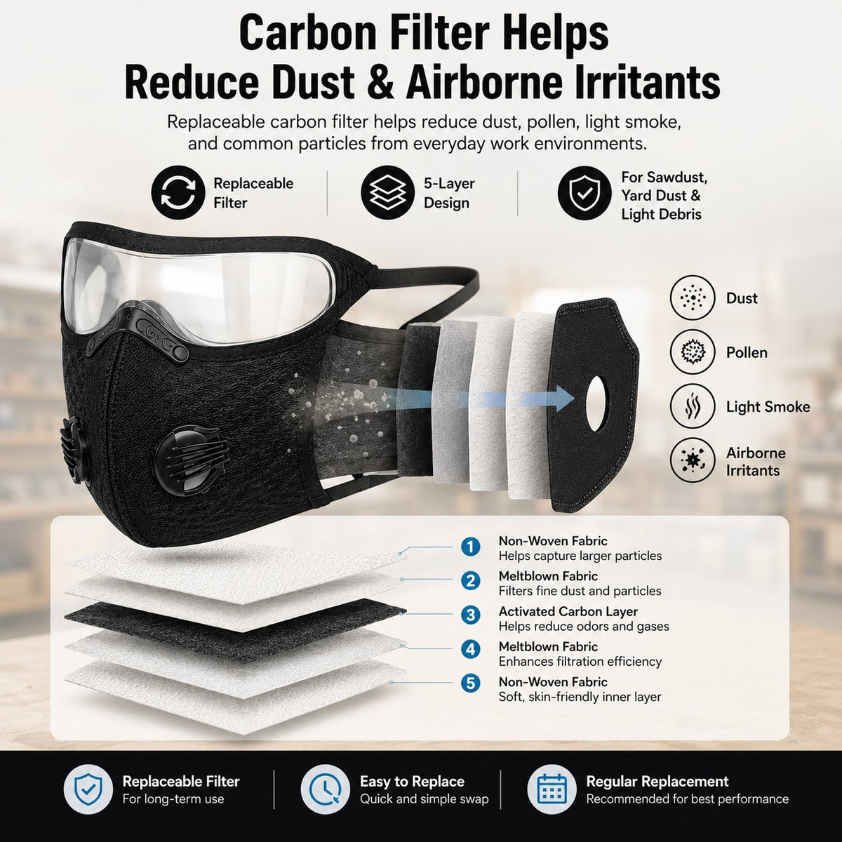 Reusable Carbon Filter Dust Mask With Eye Shield