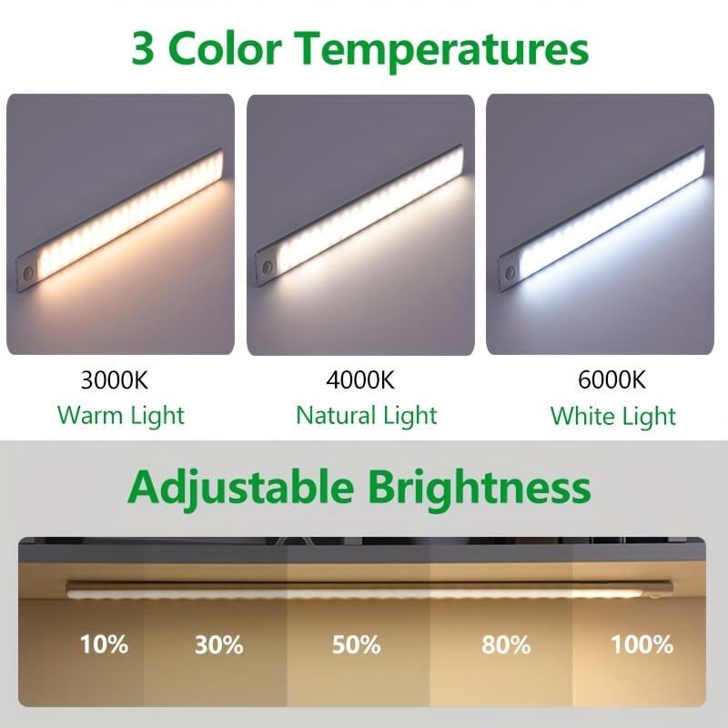 Sensor Slide Led Strip 🔥Magnetic Self-Adhesive Smart Sensor LED Light Strip – lionclay