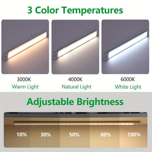🔥Magnetic Self-Adhesive Smart Sensor LED Light Strip – lionclay