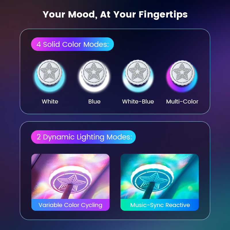 ✨[Car Interior Roof Light - Magnetic Multi-Mode Rechargeable]✨