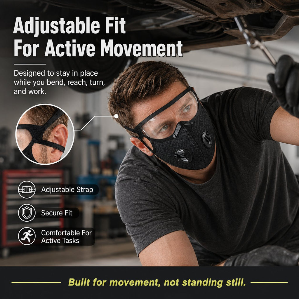 Reusable Carbon Filter Dust Mask With Eye Shield