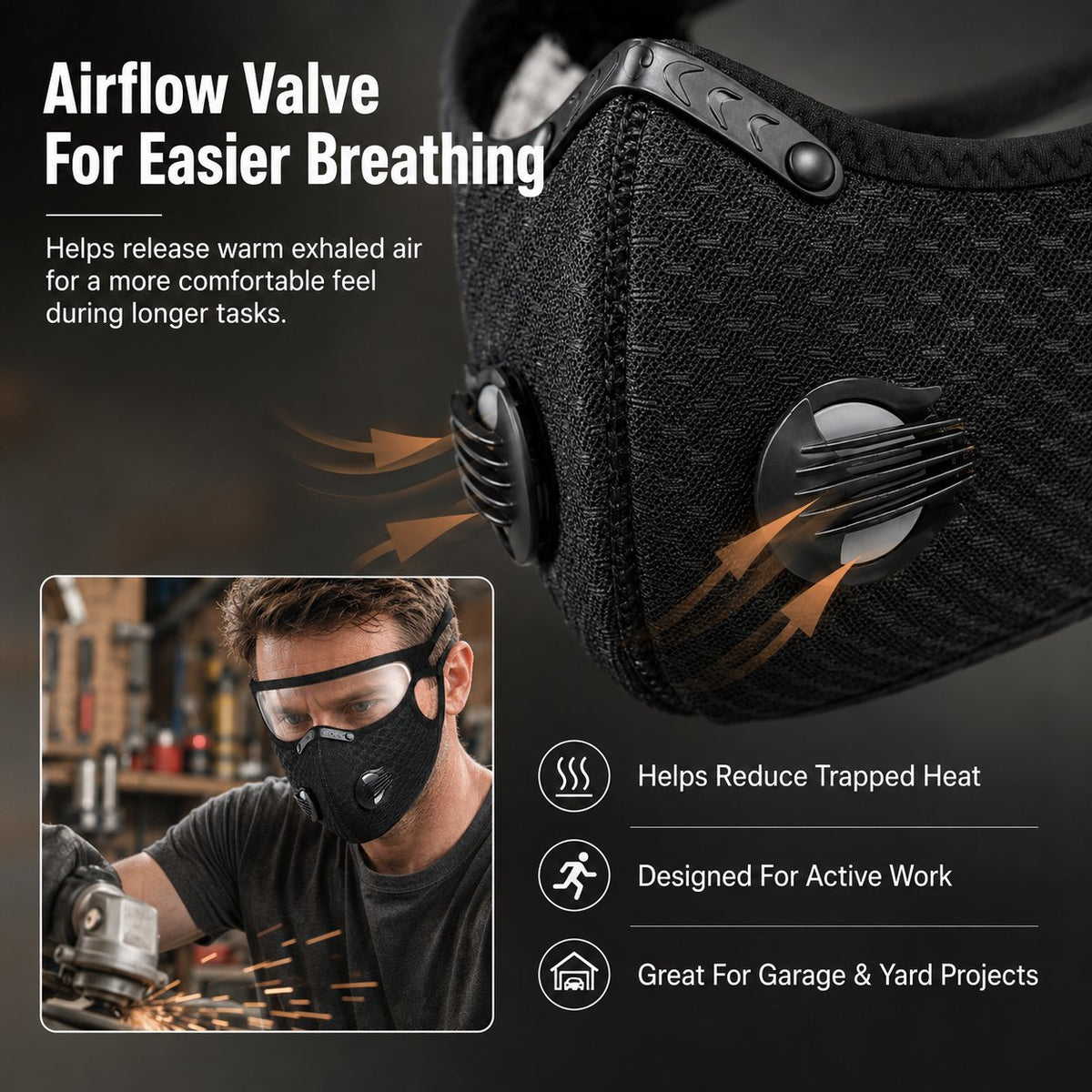 Reusable Carbon Filter Dust Mask With Eye Shield