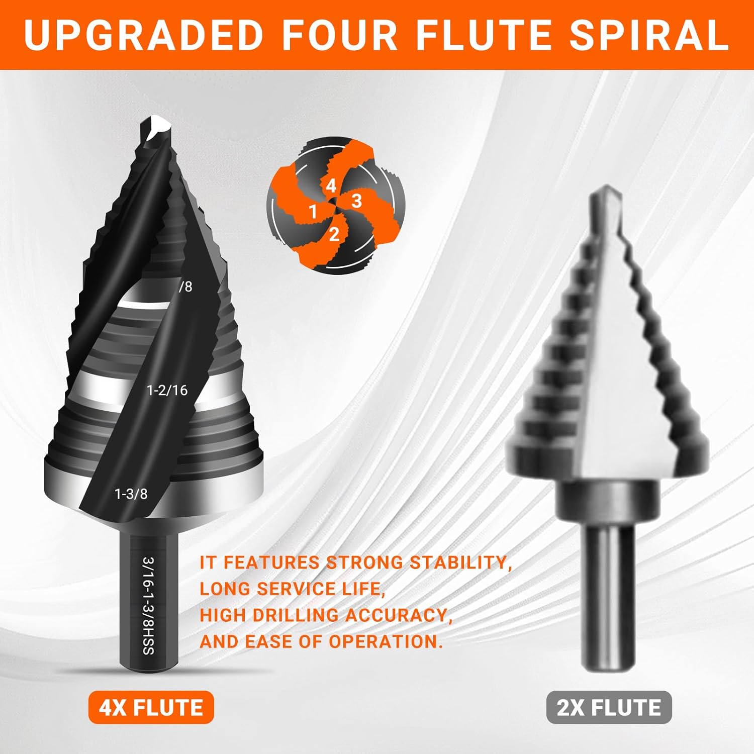 Four Spiral Flute Step Drill Bit Set - 5 Pcs Unibit HSS Step Drill Bits