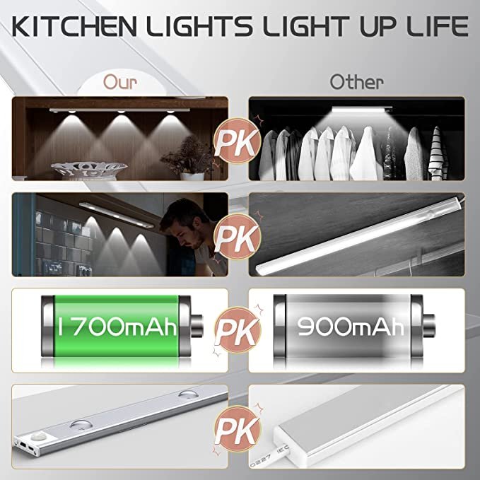 💡 LED Motion Sensor Cabinet Light 💡
