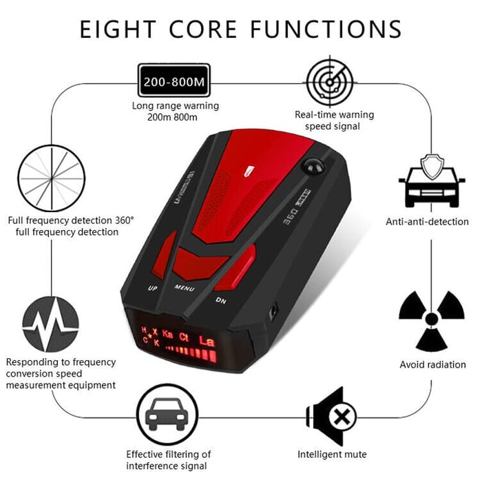 🔥Vehicle Early Warning Lidar Flow Speed Detector