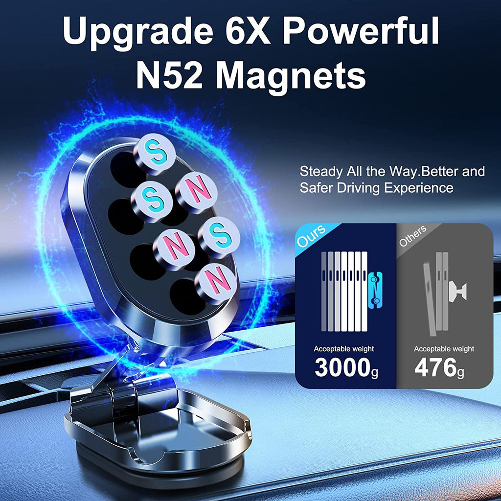 🔥 Hot Selling 🔥 Magnetic Car Phone Holder
