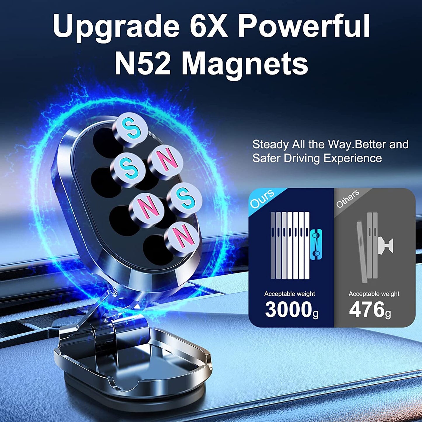 🔥 Hot Selling 🔥 Magnetic Car Phone Holder